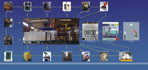 2018中国压铸展 自动化控制设备的新产品与新技术不容错过