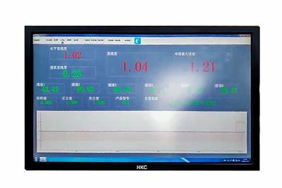 逐步升级智能制造 智能测量仪与自动化控制设备的关键作用