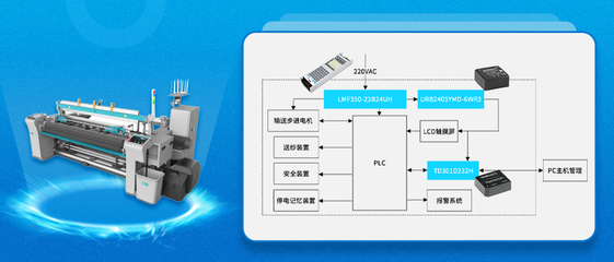 自动化控制系统在现代工业中的应用与发展